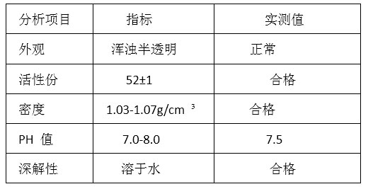KM0881R觸變劑 KM0881R觸變劑